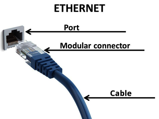 ethernet_port_cable.jpg