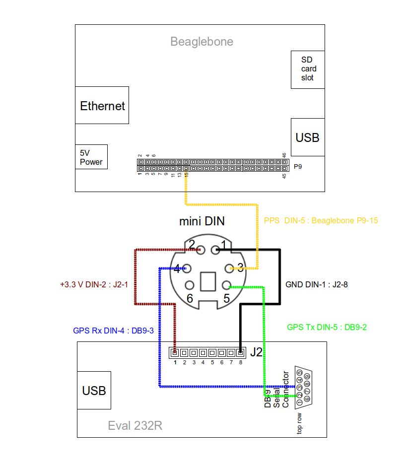 pps_gps_schematic.png
